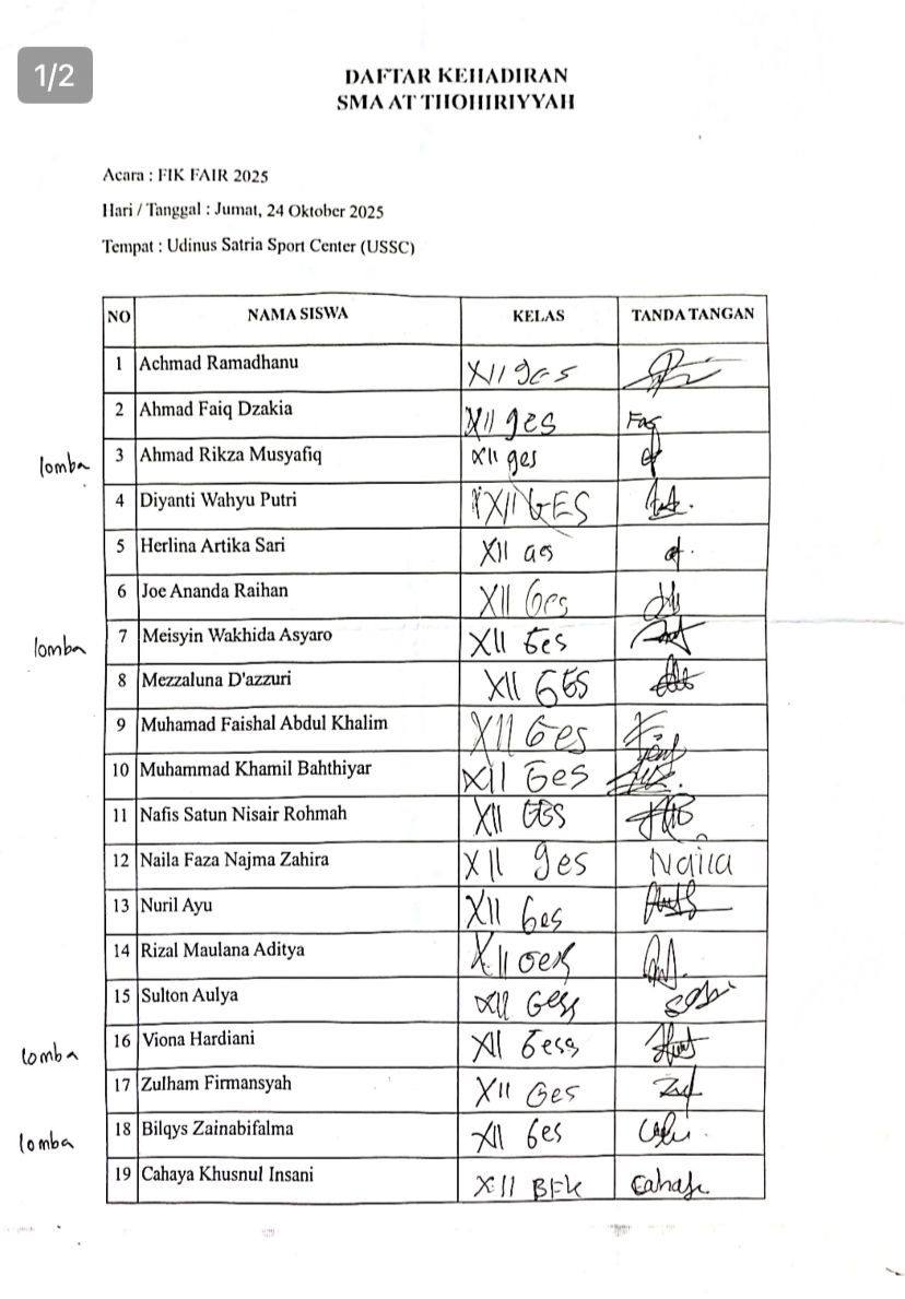 Absensi Peserta day 3 SMA AT THOHIRIYYAH 